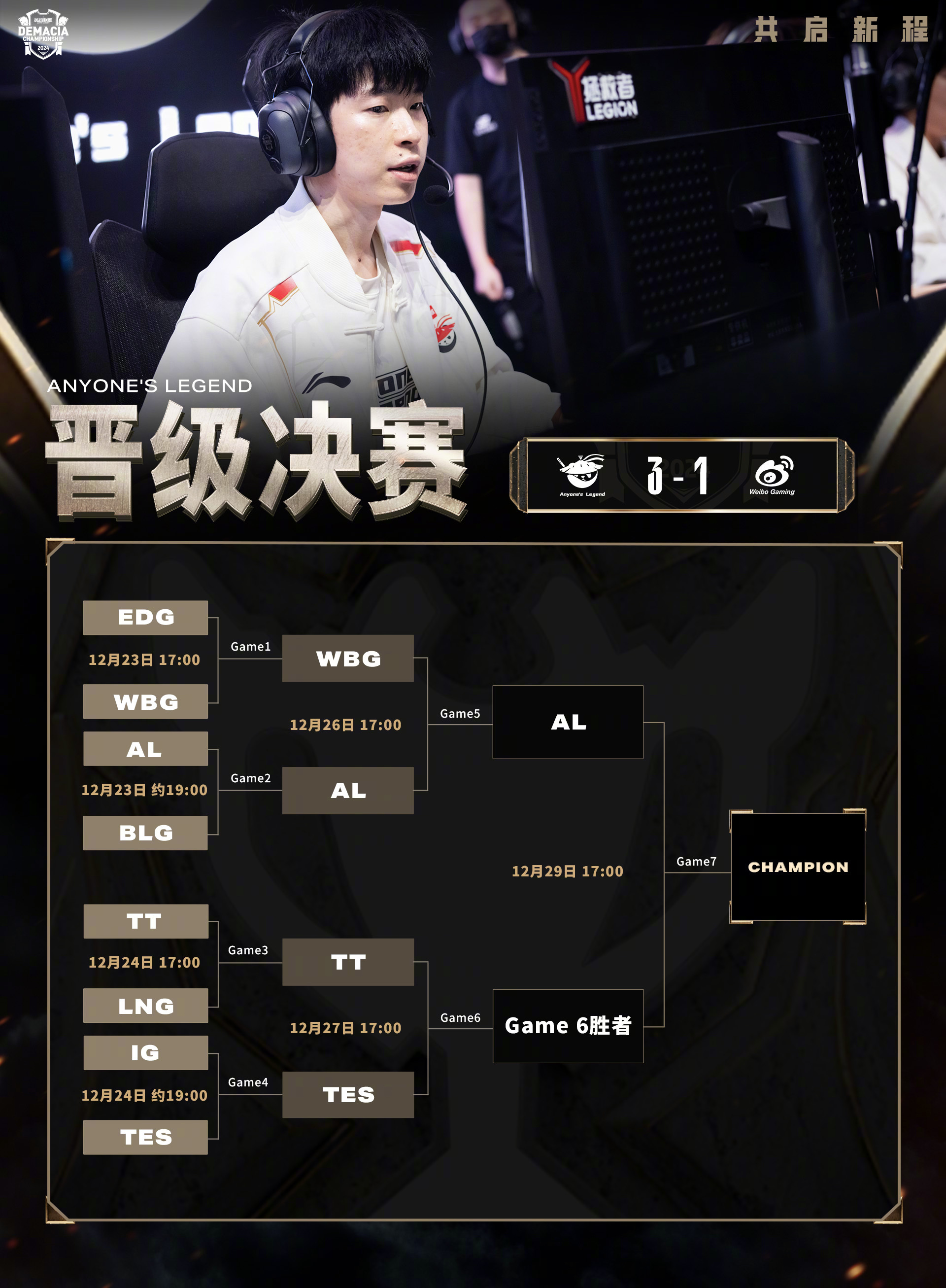 Kaiyun-Rookie连续三场比赛得分超过出色防守，DWG挑战极限！的简单介绍